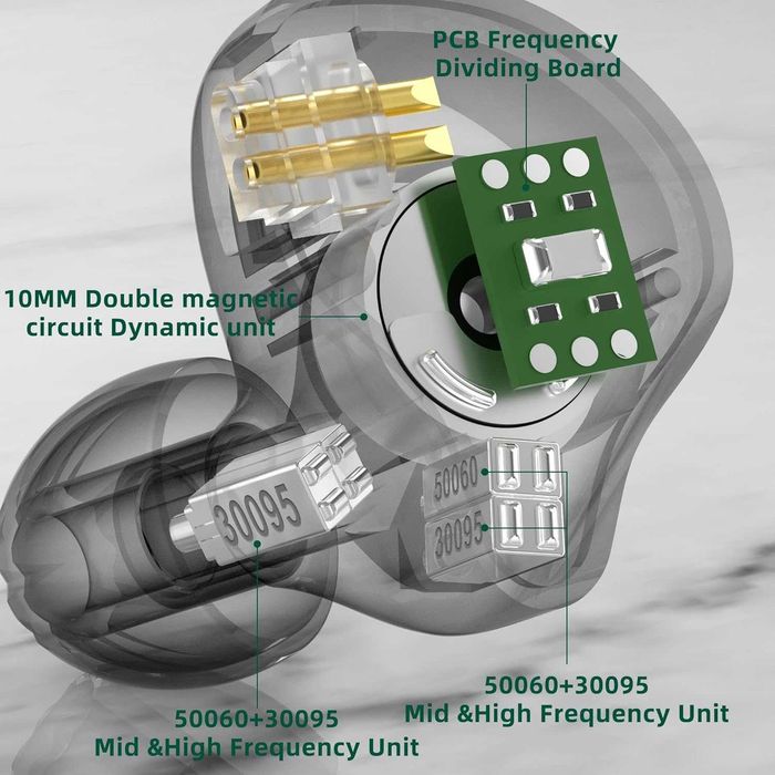 CCA C10 (Hi-Res, 1DD+4BA) – гібридні аудіофільські Hi-Fi навушники