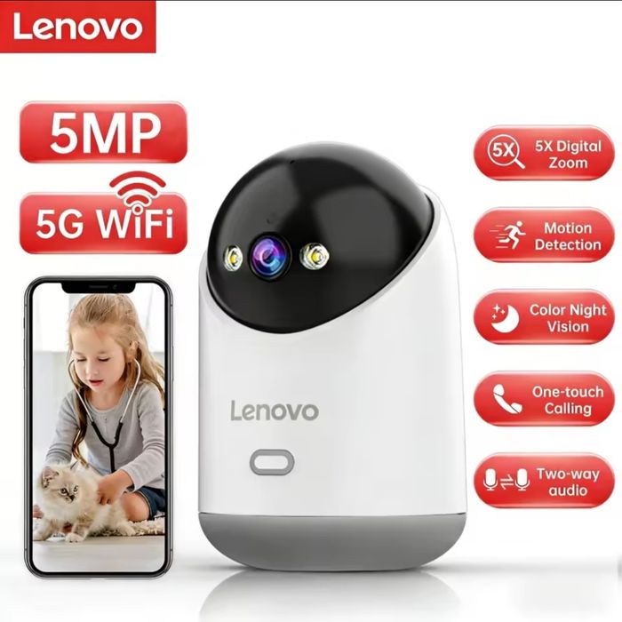 IP камера  Xiaomi Smart Camera 3К, 4С, 4К  та ін.