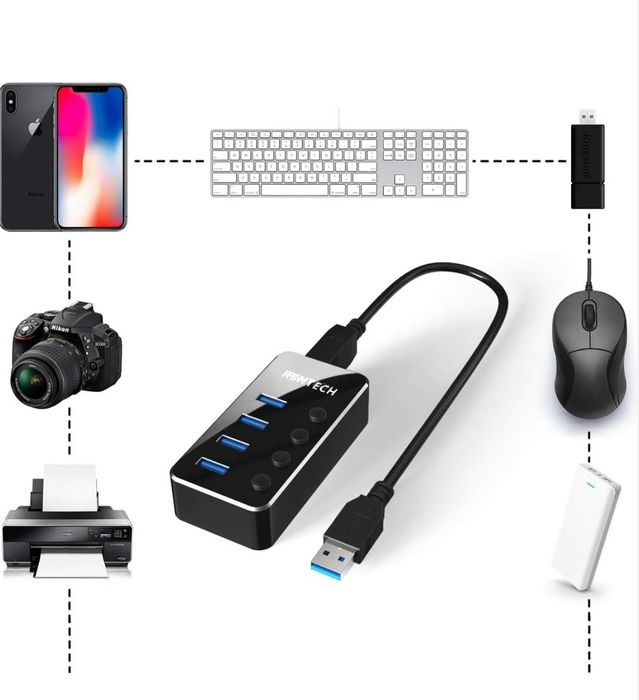 Rozdzielacz USB 3. 0 H U B