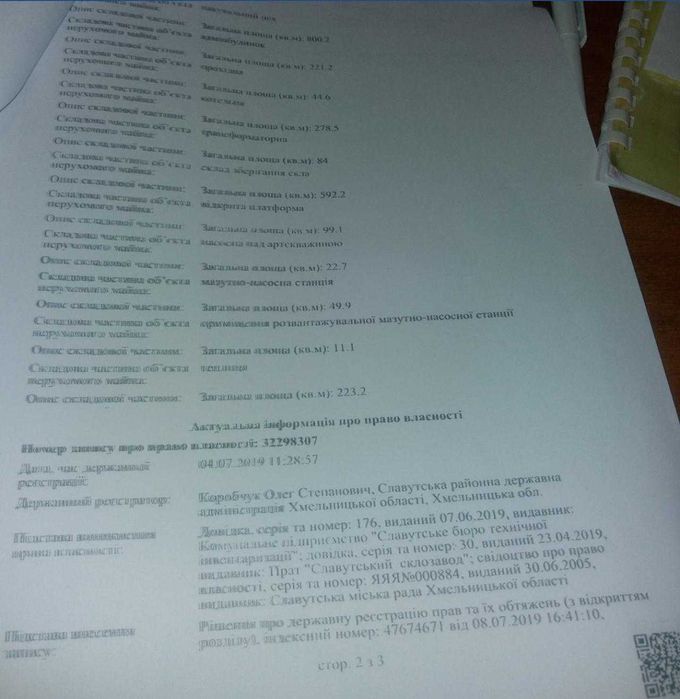 м. Славута 7га під виробництво, з комунікаціями.