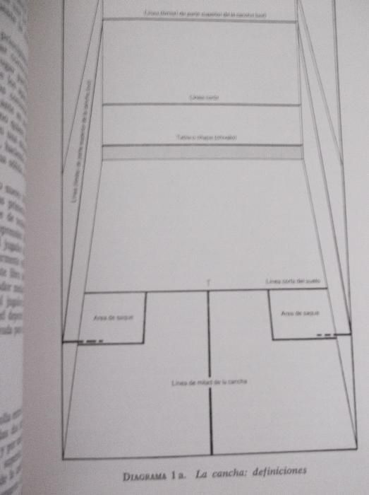 Livro de Squash, John Beddington