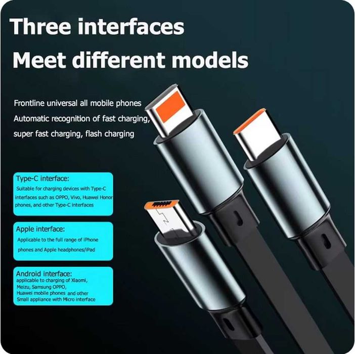 Kabel zwijany 3w1 microUSB, USB C, lightning 1,2 metra 100W ośmiokąt