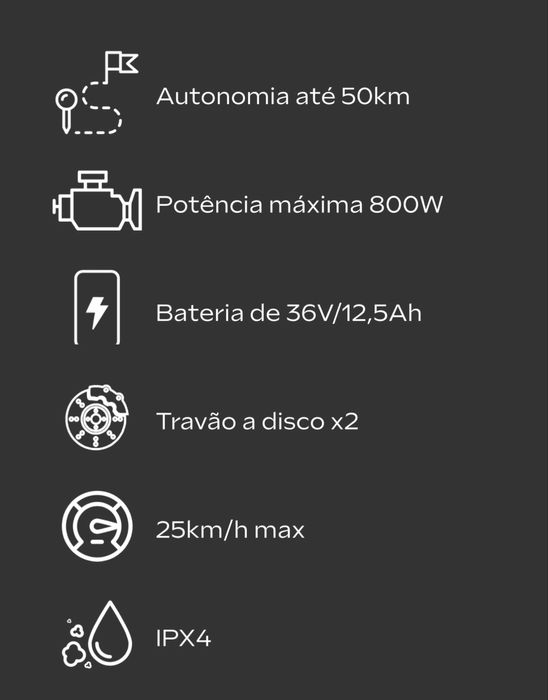 Trotinete Eletrica Urban Glide ECROSS PRO