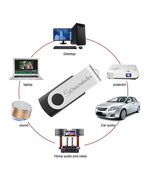 Реальные 128 Гб Металл. Флешка Somnambulist