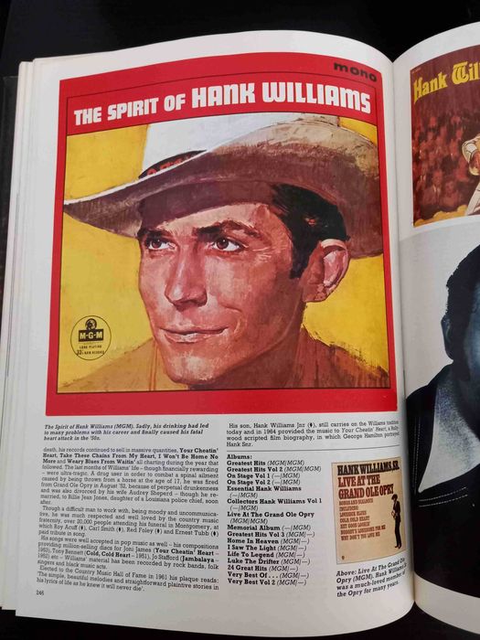 The Illustrated Encyclopedia of Country Music - Cartonada