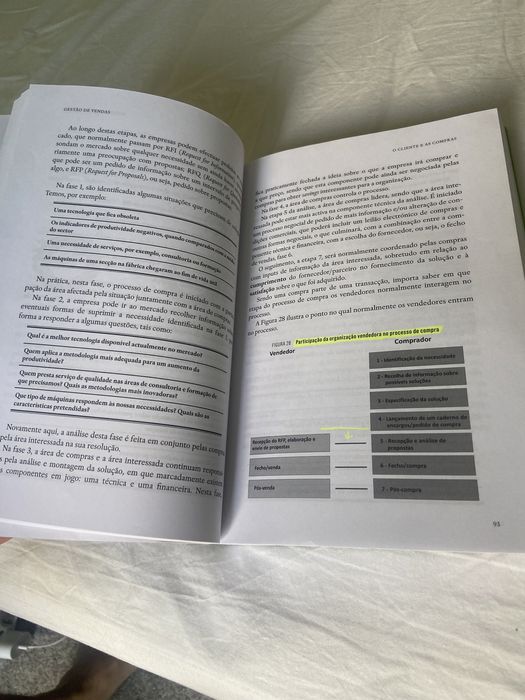 Livro Gestão de Vendas