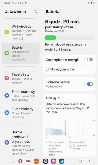 SUPER TABLET Samsung A11.Ekran 8.7.Pamięć 4/64gb.gwarancja producenta