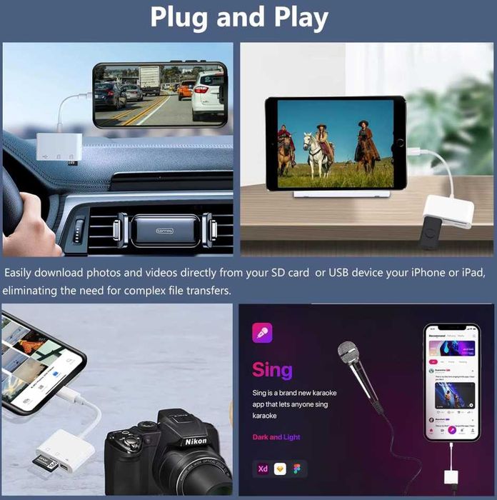 Кардрідер 3в1 Lightning для iPhone та iPad | USB + SD + TF | OTG адаптер для флешки та карт пам’яті