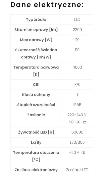 Naświetlacz LED Sevilla 20W nowa lampa halogen