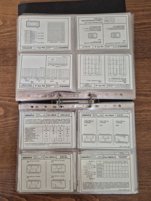 Elektor - Fichas Técnicas