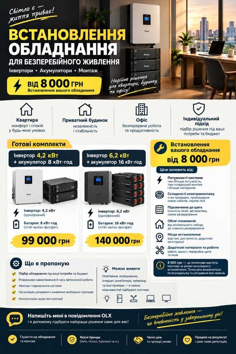 Встановлення інверторів та акумуляторів від 8 000 грн
