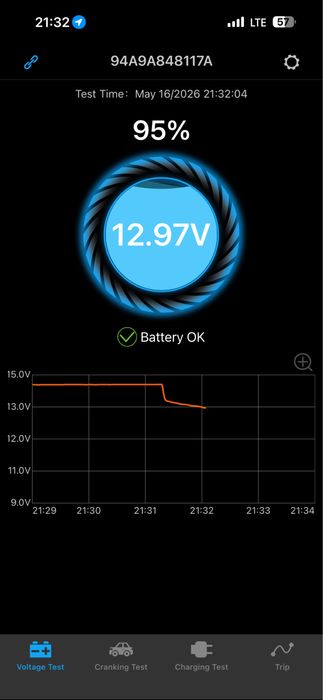 SSB Battery SBLFT 100-12i; 12V 100Ah