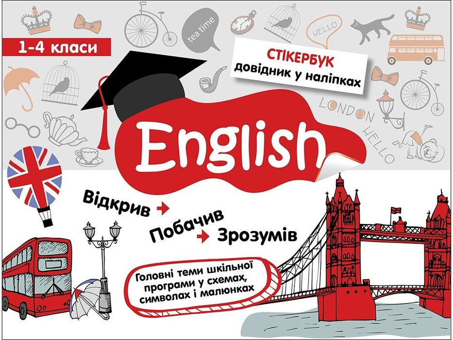 Репетитор польської та англійської мови