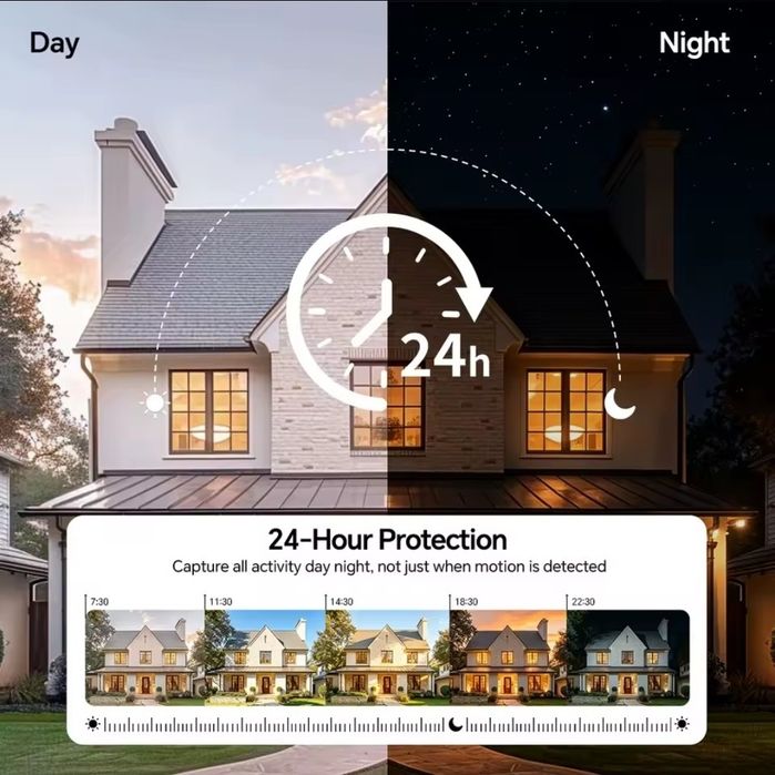 Camara Solar 4G 8K 4 Camaras PTZ