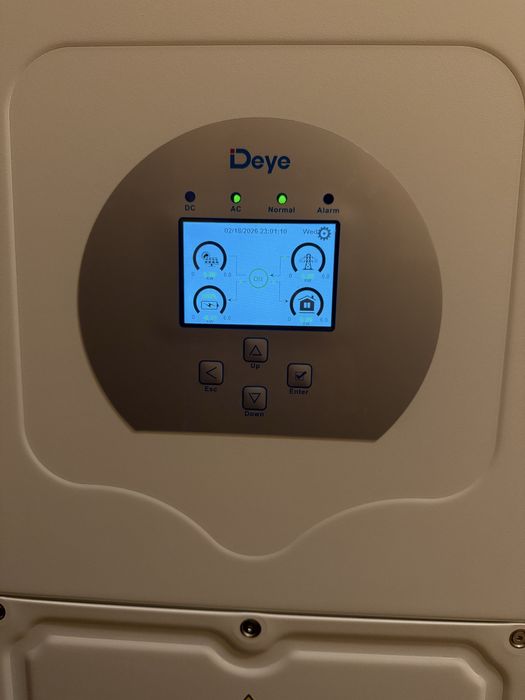 Система безперебійного резервного живлення