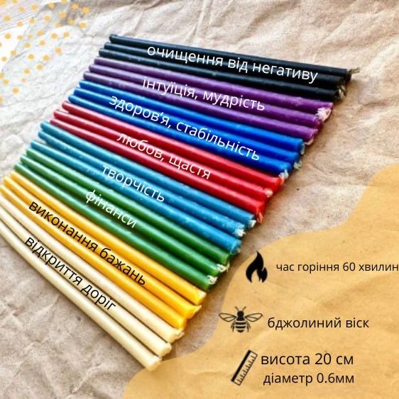 Кольорові воскові свічки/Свічки воскові Віск 100%