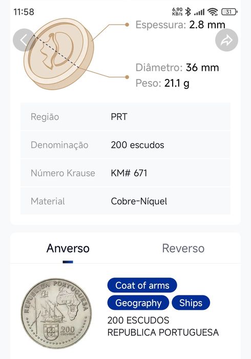 Moedas antigas Portugal