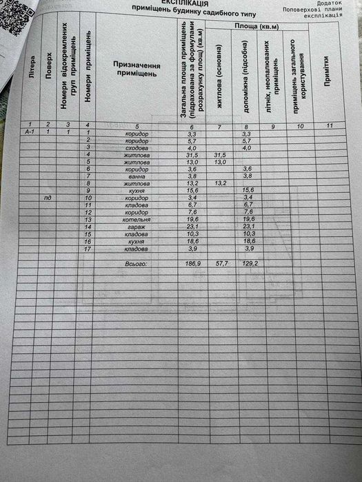 4к Будинок , Центр Міста ,приватизована ділянка 6сот. ,двохповерховий будинок , загал площа 187кв.м.,Індив. газове опалення, Жилий стан