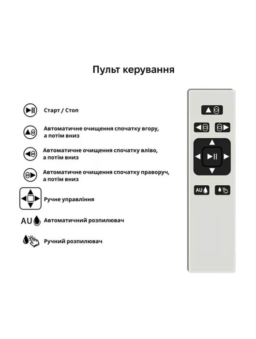 Оренда пилососа для миття вікон INSPIREHCR-10 Чисто без розводів Львів