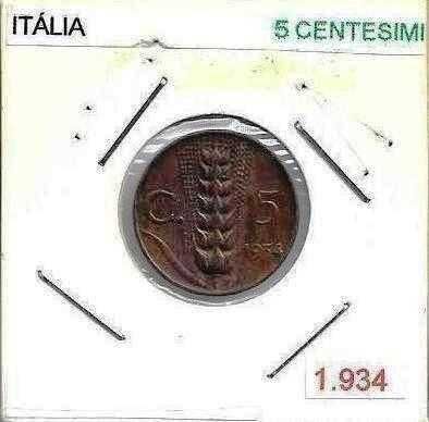 Italy - - - - - Coins