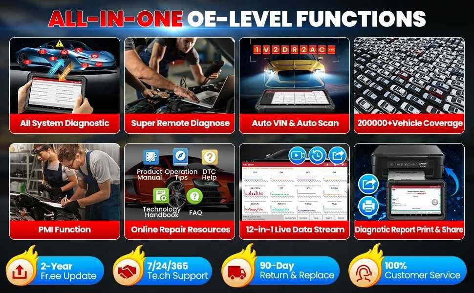 Launch X431 PRO3S+ ELITE Maquina Diagnóstico OBD Profissional (NOVO)