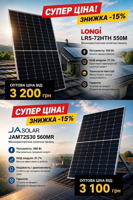 Сонячні панелі LONGi, JA Solar, Jinko, Risen | Опт та роздріб