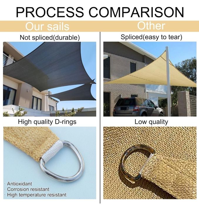 AXT SHADE żagiel przeciwsłoneczny na balkon taras 4m x 6m HDPE