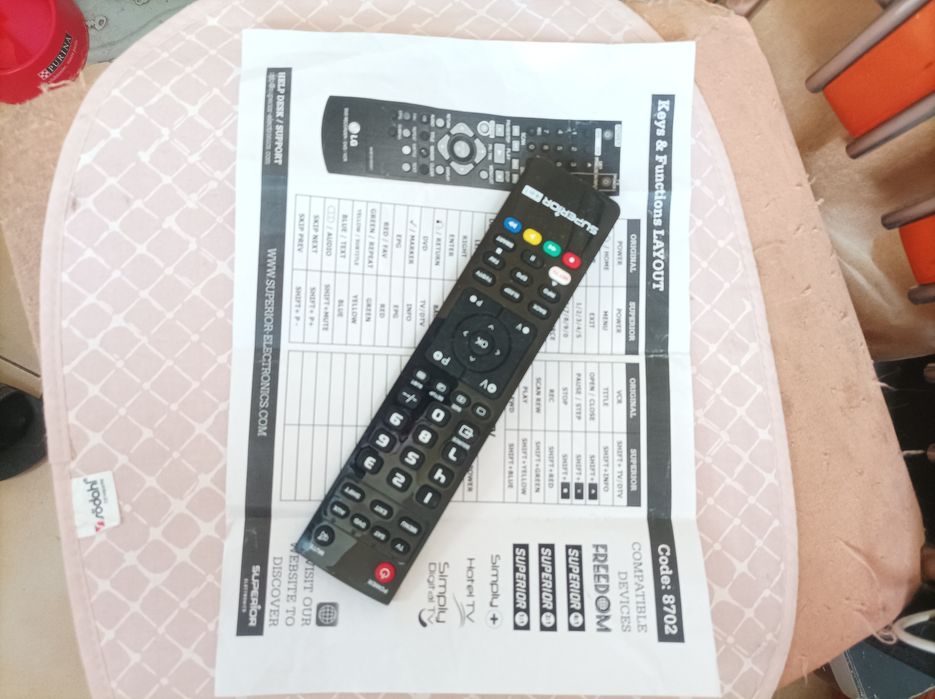Pilot do LG RCT699H nowy