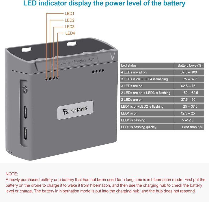 Centro de carregamento bidirecional para Drones DJI
