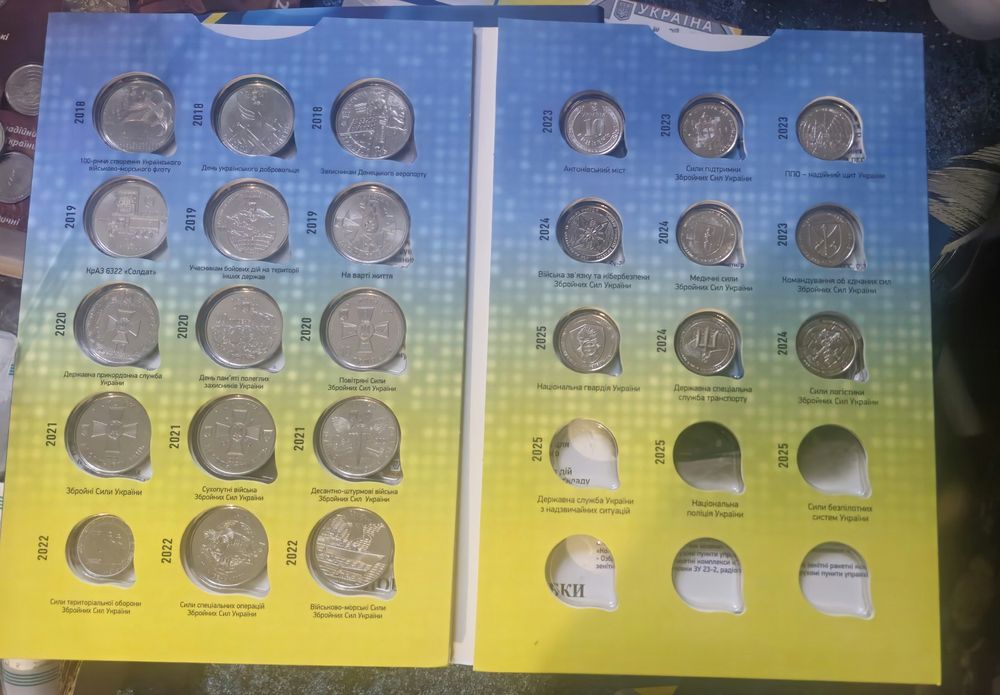 Колекція ЗСУ 2018-2025 рік