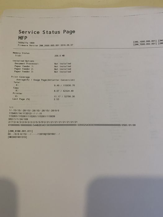 МФУ TASKalfa 1800