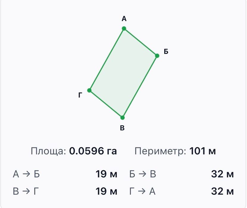 Продам! Земельну ділянку біля лісу в с.Рибне