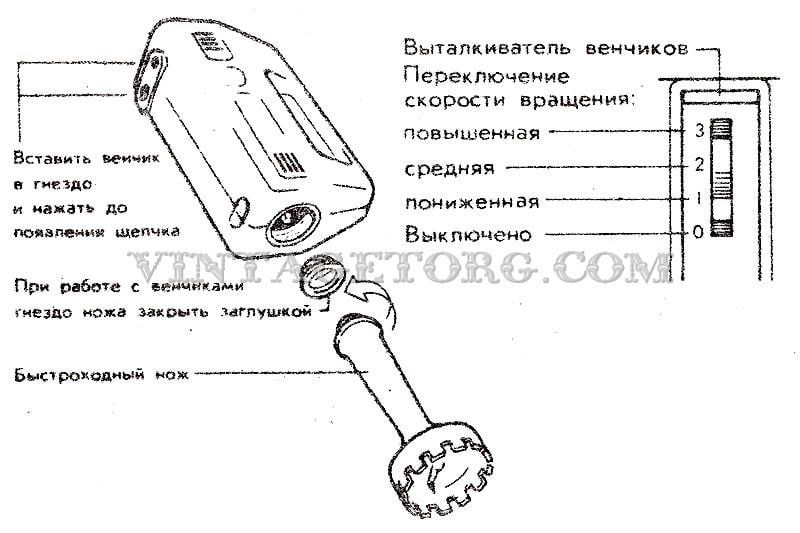 Винтажный миксер / блендер «Росток» СССР (рабочий, полный комплект)