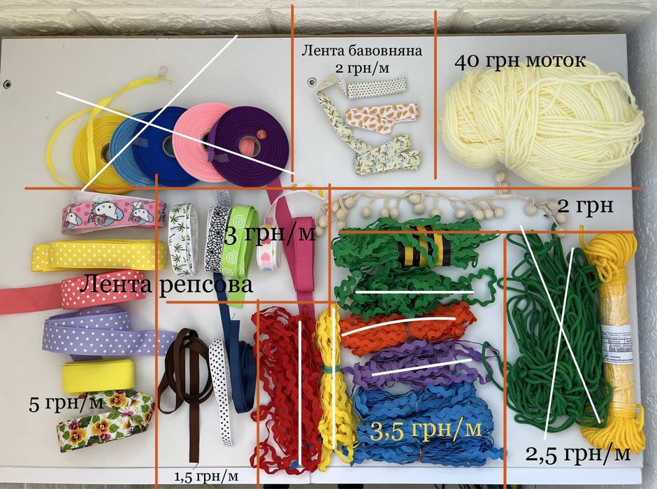 Термо наклейки, ґудзики, пуговки, бусики, бисер, бісер