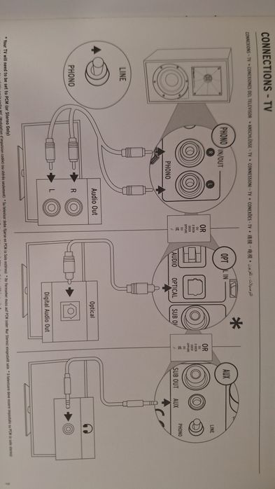 Super głosniki aktywne tzn maja wbud.  Wzmacniacz . Bluetoot.  Klipsch