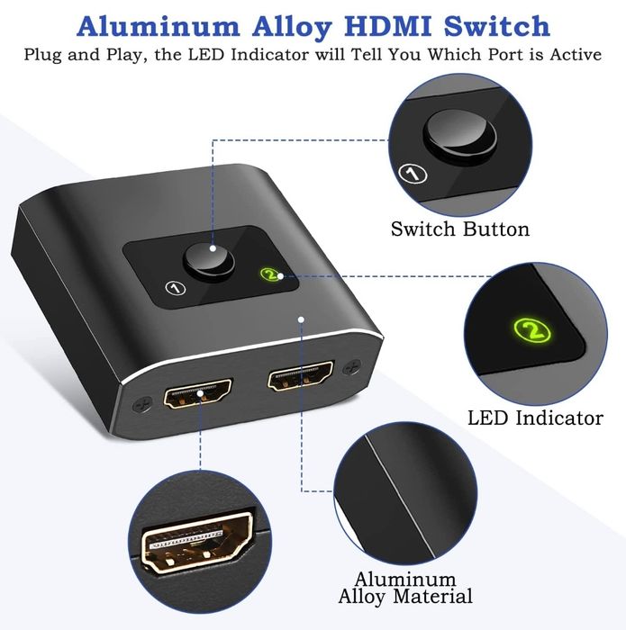 HDMI switch, 4K64751956070786123