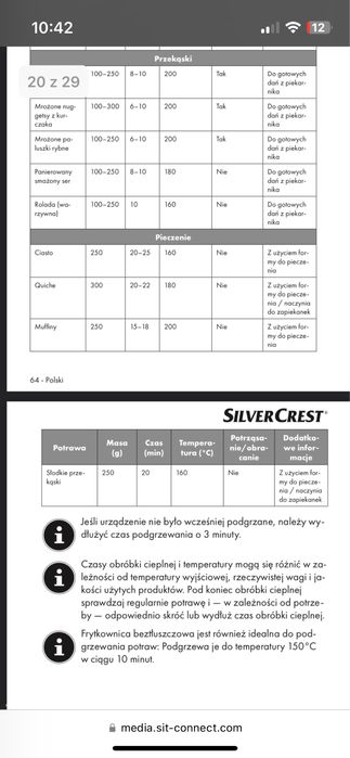 Frytkownica na gorące powietrze