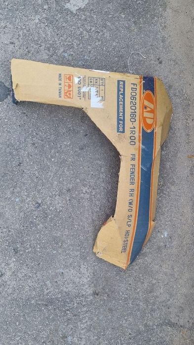 Крыло Ford Focus 2 перед прав