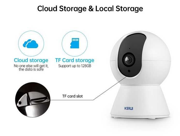 Camara IP WI-FI de Segurança 1080p 3mp Tuya Rastreamento automatico