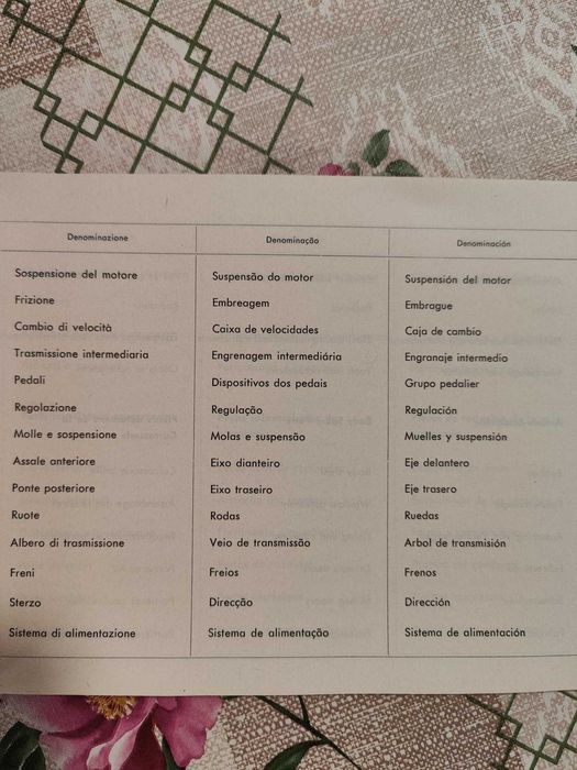 Manual técnico camião Mercedes - Benz 1962