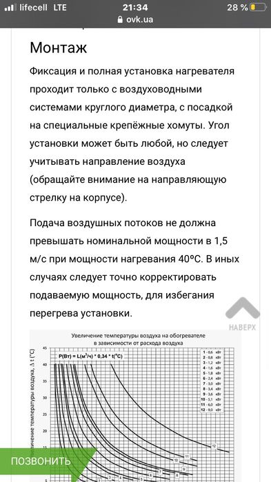 ВЕНТС НК 200-5,1-3 електрический нагреватель