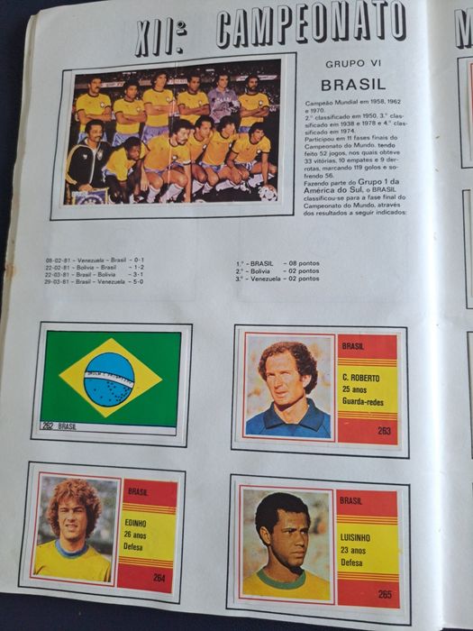 Caderneta Futebol Xll campeonato do Mundo (Espanha 82 )