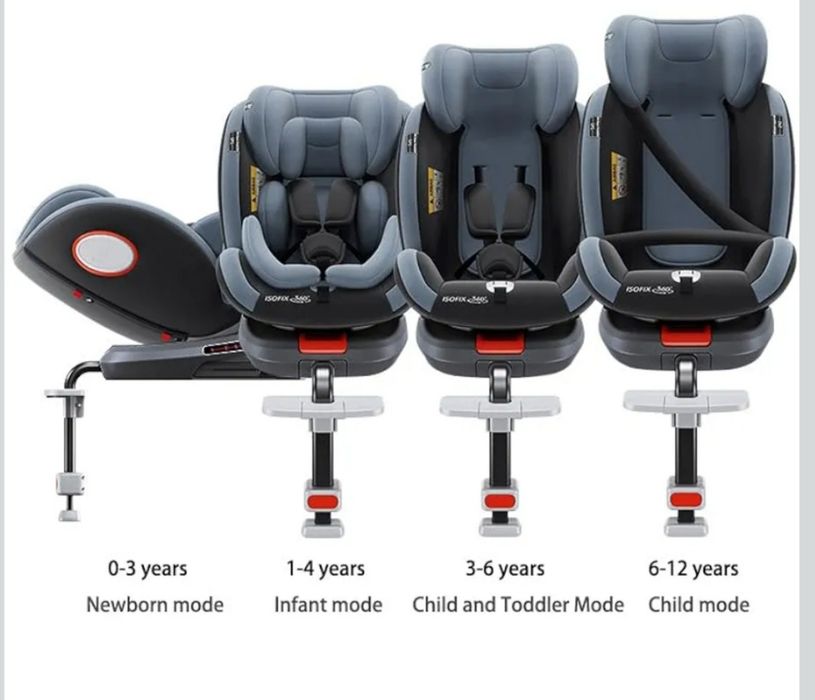 Cadeira Auto ISOFIX 360° de 0 a 12 anos.