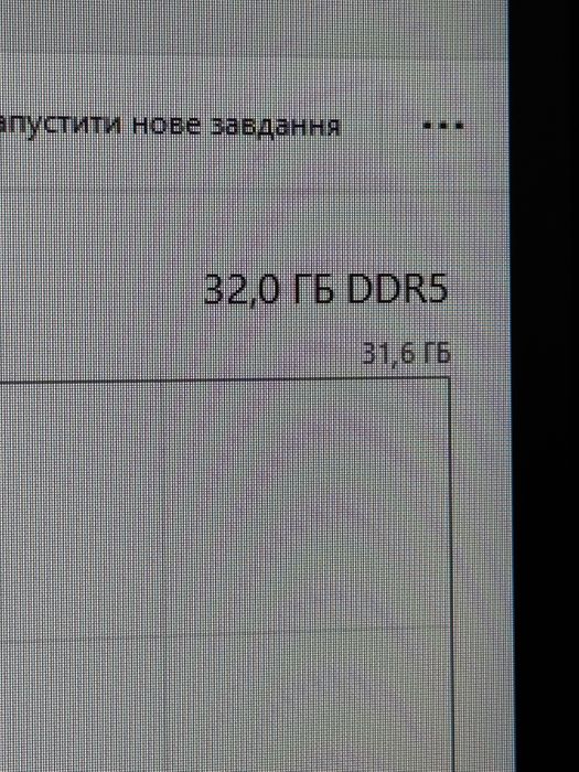 ПК компʼютер 7500f 7900GRE
