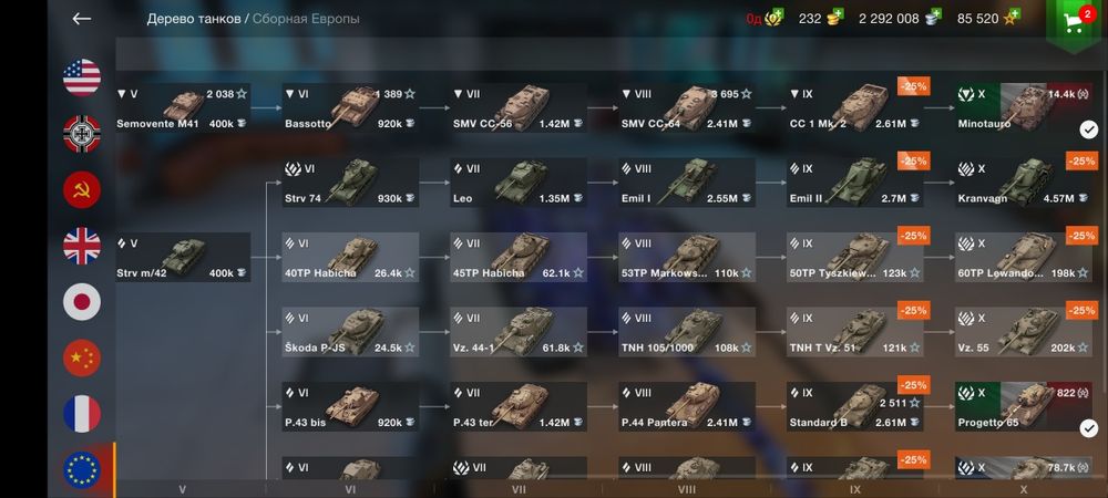 Продам акаунт wot blitz