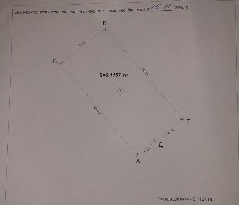 Дом у лимана в Каролино-Бугазе — 12 соток, 120 м², после строителей
