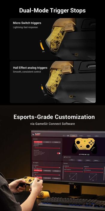 Новий кіберспортивний колекційний бездротовий геймпад GameSir G7 Pro 8K PC Champion Edition + док станція