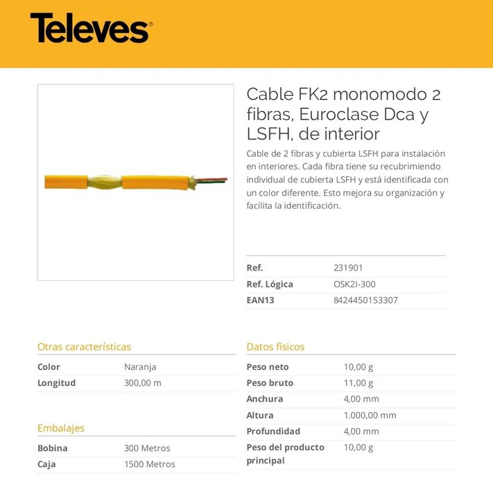 Cabo FK2 monomodo 2 fibras, Euroclasse Dca e LSFH, de interior