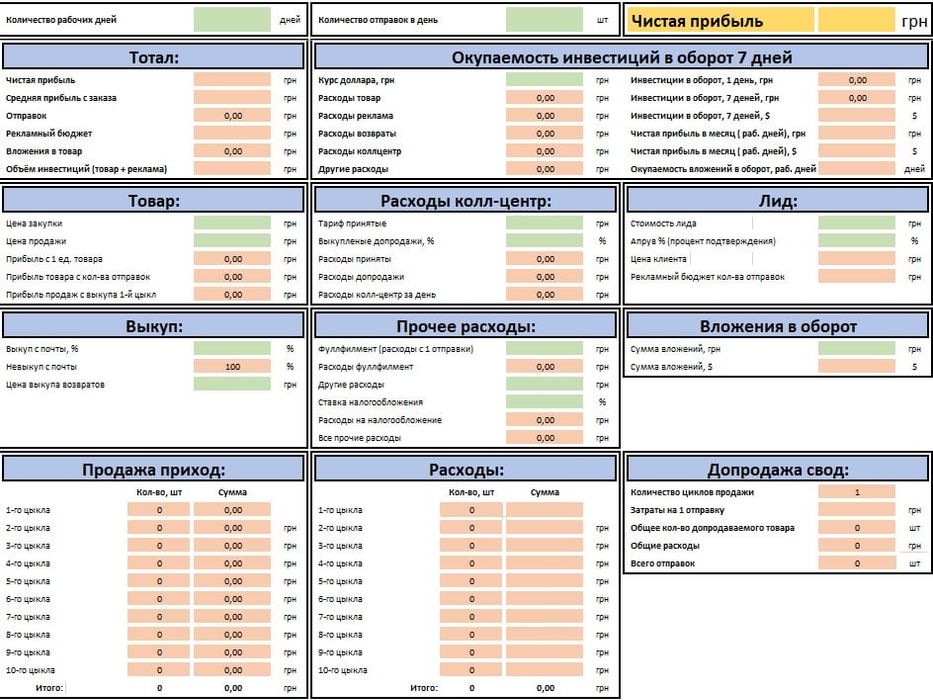 АКЦИЯ! Таблицы Excel, Google Sheets (Эксель, Гугл) Помощь, Макросы,VBA