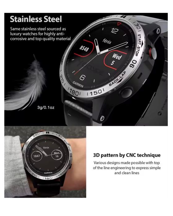 Захист безеля Garmin Fenix 8/7X/7/6X/6/6 Pro/5 Plus / 5/Еріх Защита Безеля-Накладка